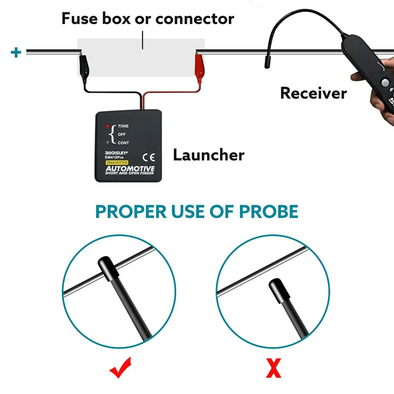 EM415PRO Automotive Short Cable Tracker & Open Wire Finder Universal EM415 PRO 6-42V DC trova cavo di cortocircuito per auto