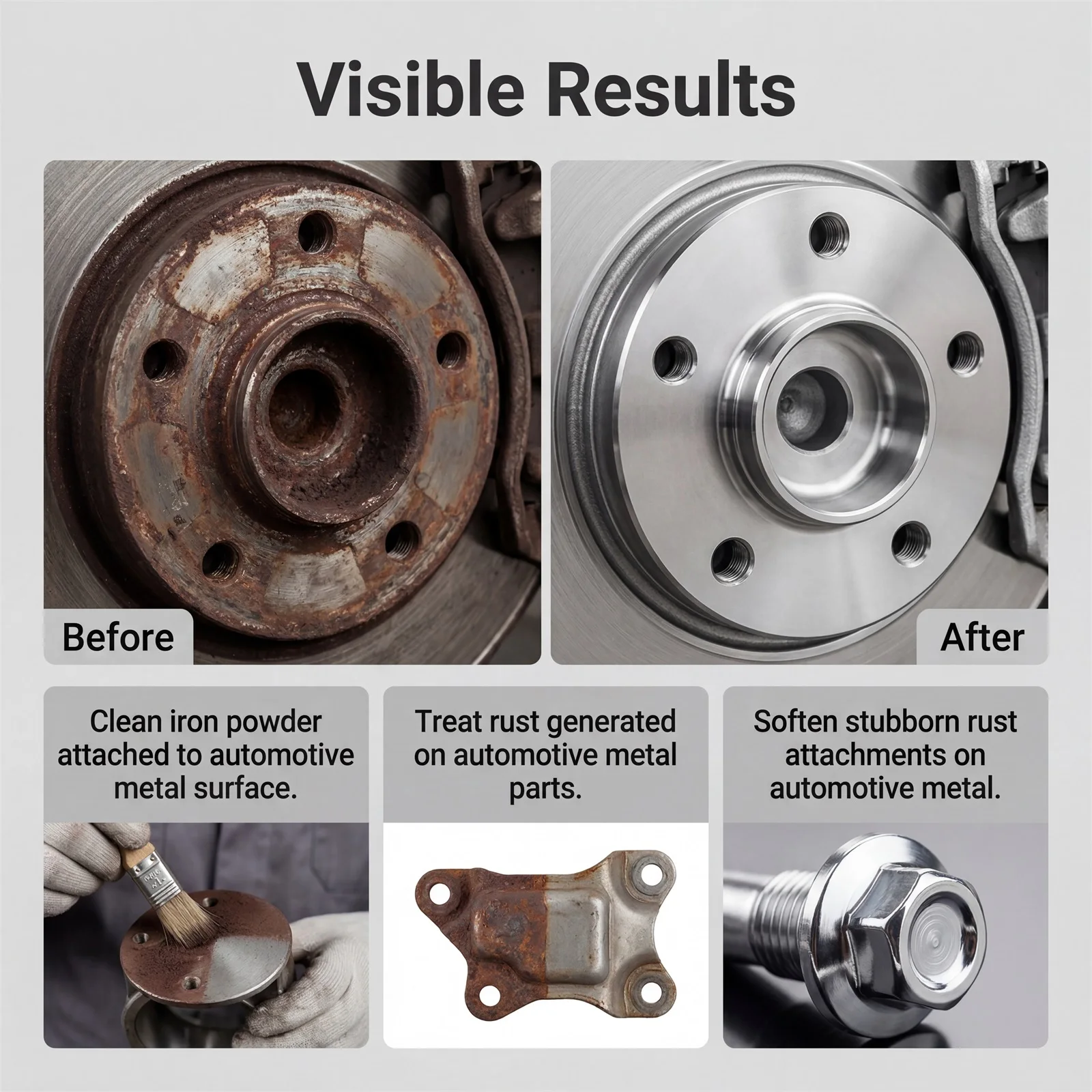 Iron Powder Remover Car Wheel Cleaner Brake Dust Cleaning Spray Professional Rim Maintenance Rust Spot Reliever Auto Maintenance