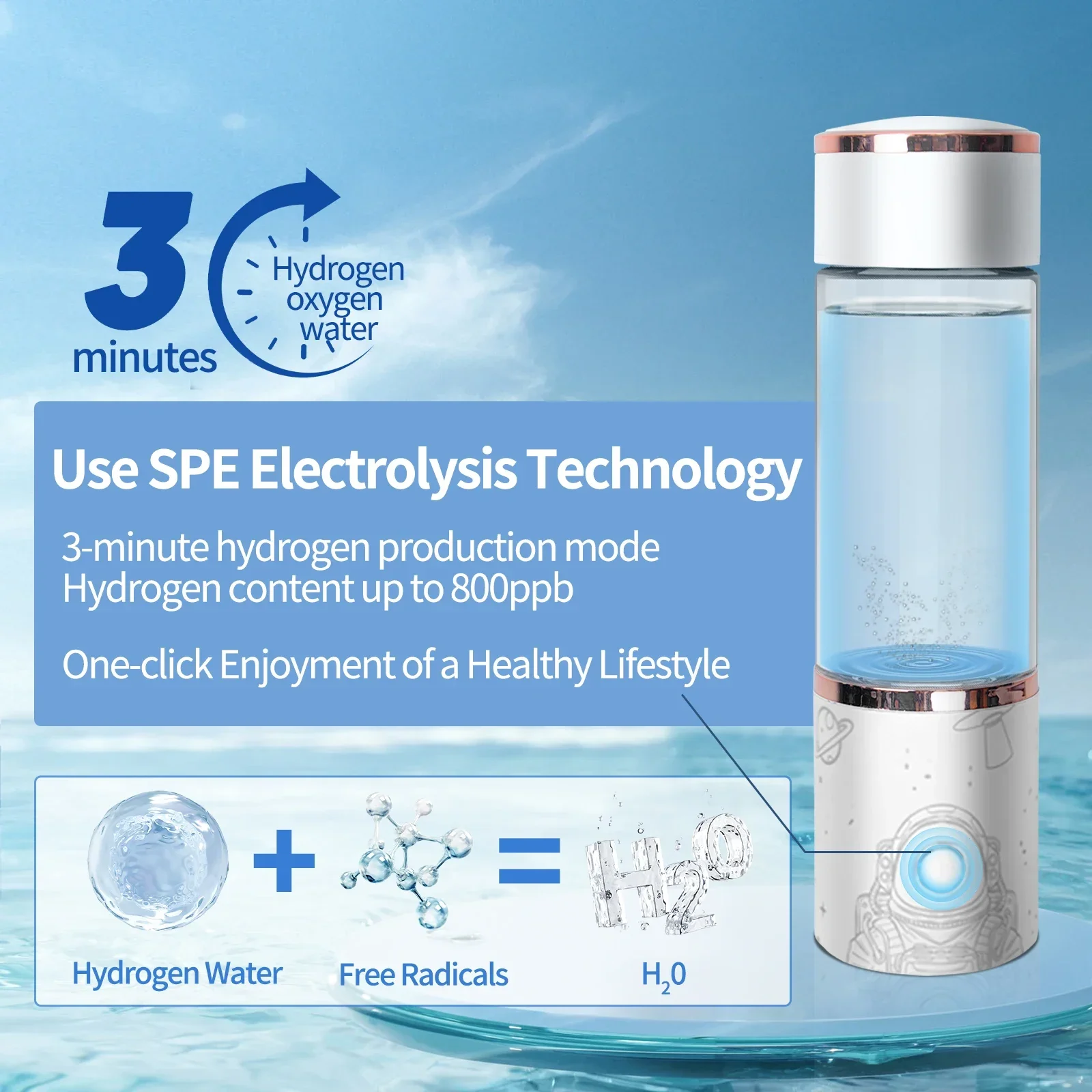 

350ML Portable Hydrogen Rich Water Generator Bottle Glass Cup Body SPE/PEM Dual Chamber Maker Lonizer - H2 Inhalation Device