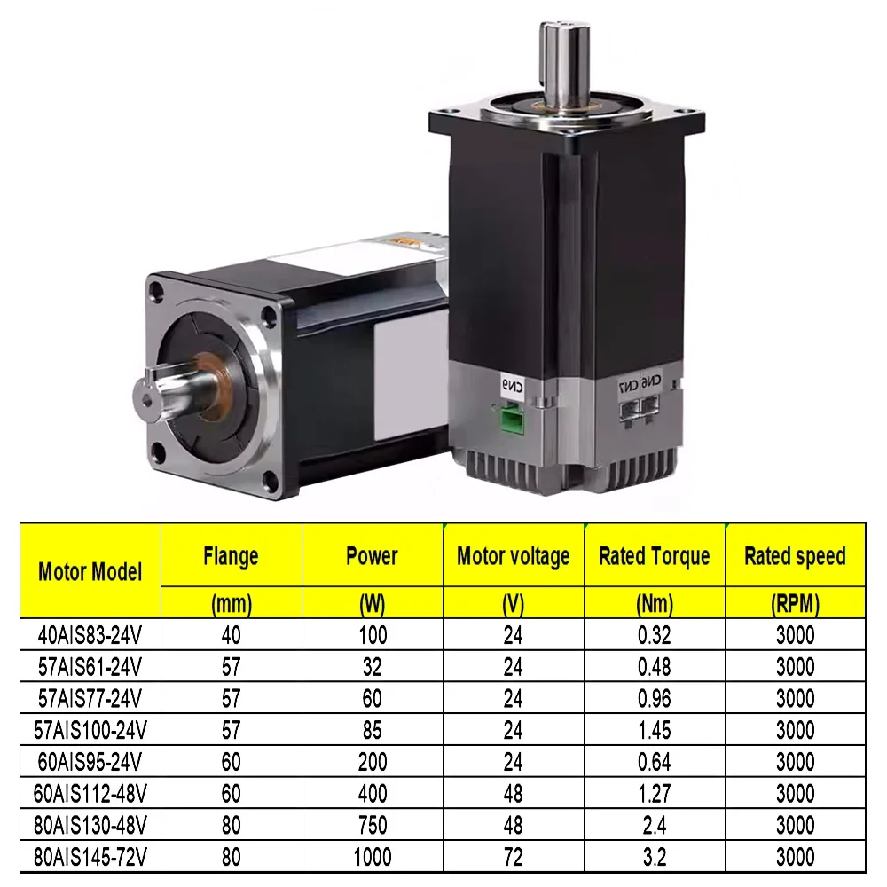 Imagem -05 - Servo Motor de Baixa Tensão 40 mm 57 mm 60 mm 80 mm Flange 17bit Codificador Entrada de Pulso Rs485 3000rpm 24v 48v 200w 400w 750w dc