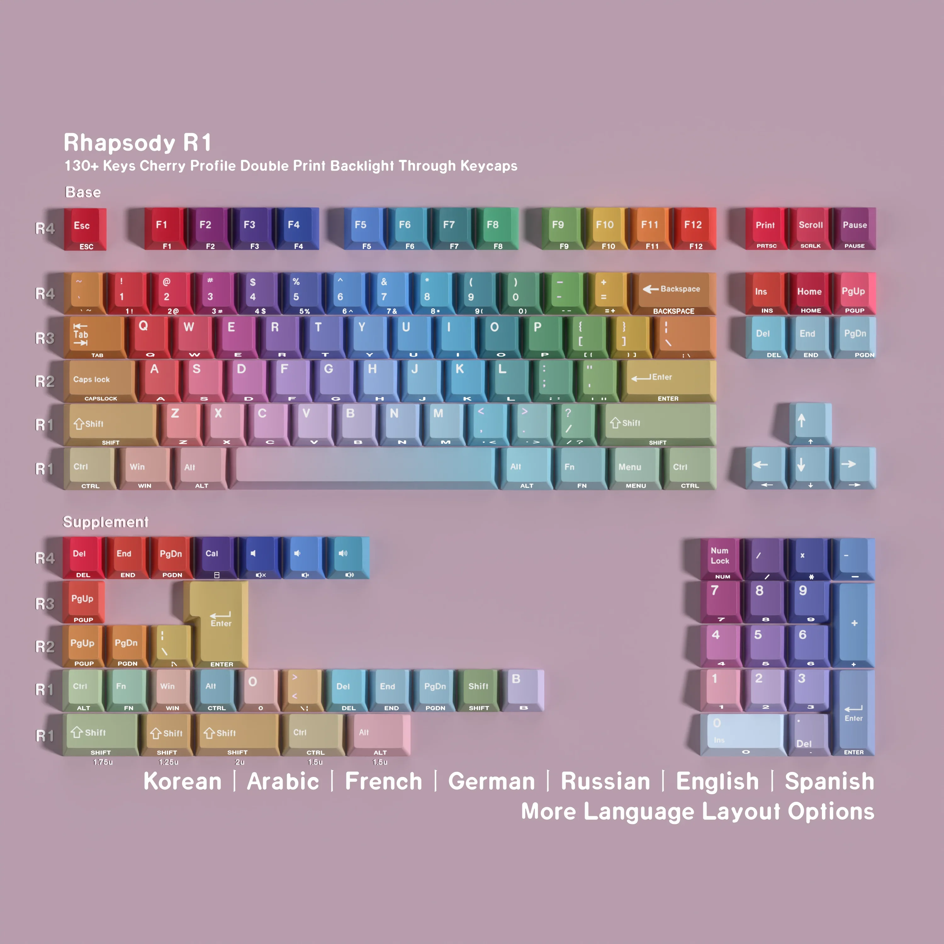 

Gradient Rainbow Keycaps PBT Cherry Keycap Korean German French Spanish Russian For Mechanical Keyboard Shine Through Side
