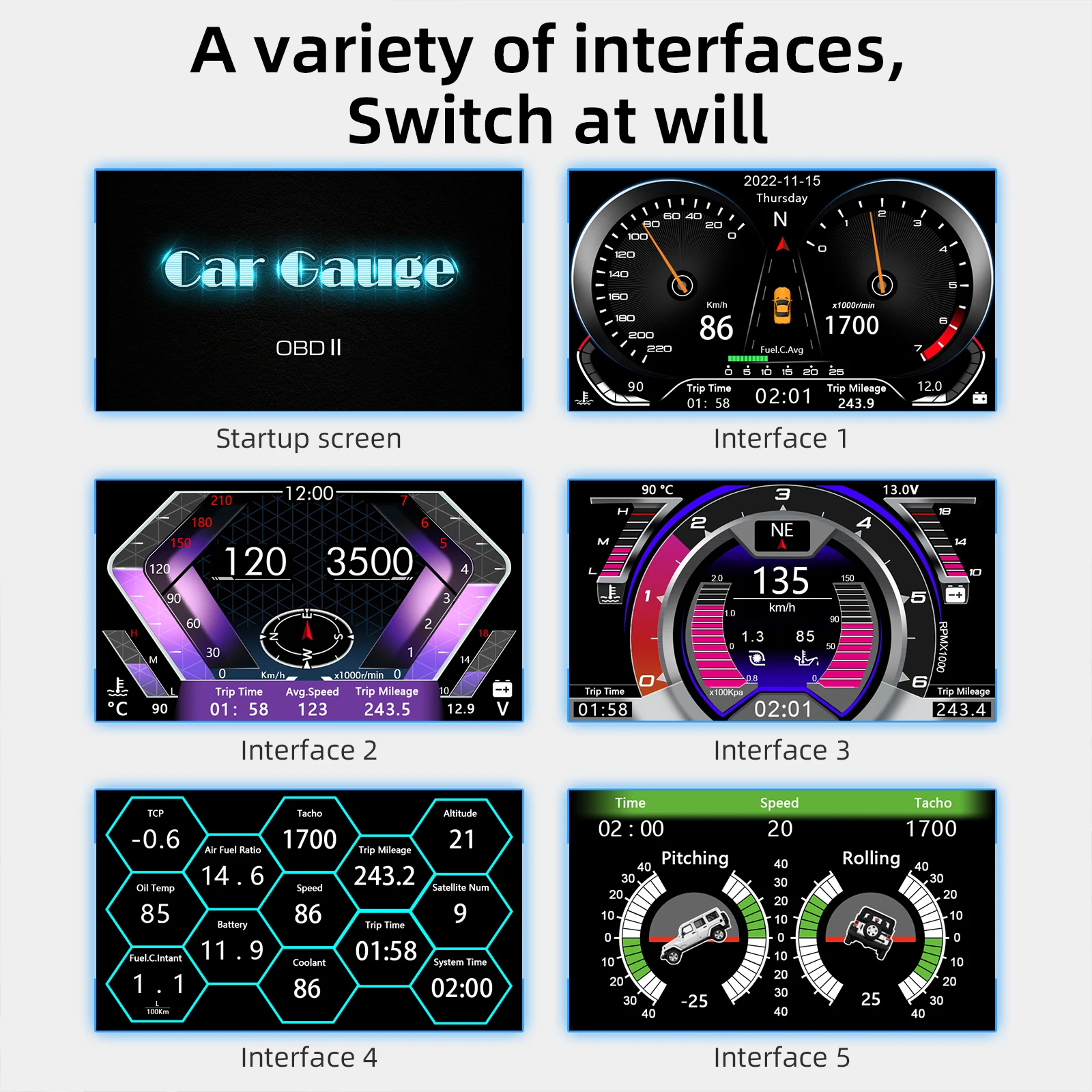 F12 Car HUD Digital Speedomete - đánh giá và giá Hud Obd2 Multi Function Alarm