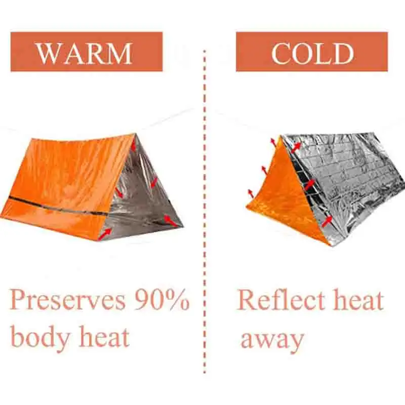 Emergency Shelter Rescue Tent Kit Polyester Film Tube Tent Sleeping Bag Waterproof Portable Outdoor  Insulation Blanket Reusable