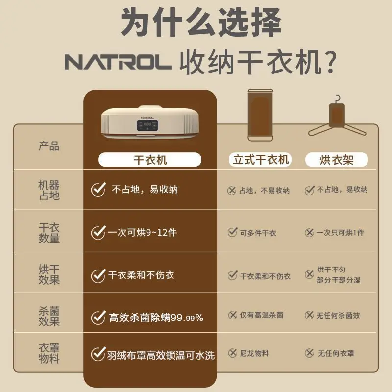 Foldable Portable Baby Clothes Dryer | Household & Dormitory Use | Compact Air Drying Solution