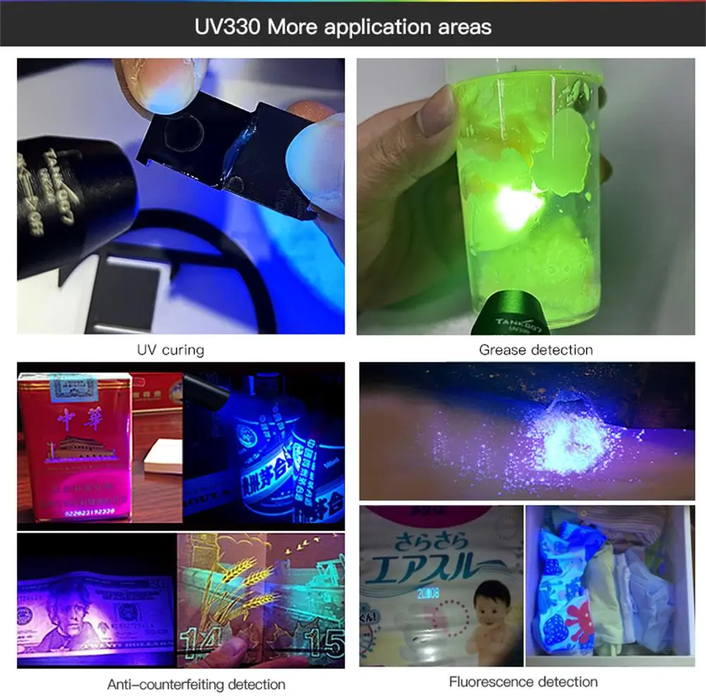 Tank007 LED UV Flashlight 365nm Portable Mini Ultraviolet Torch Waterproof Violet Light Pet Urine Scorpion Detector