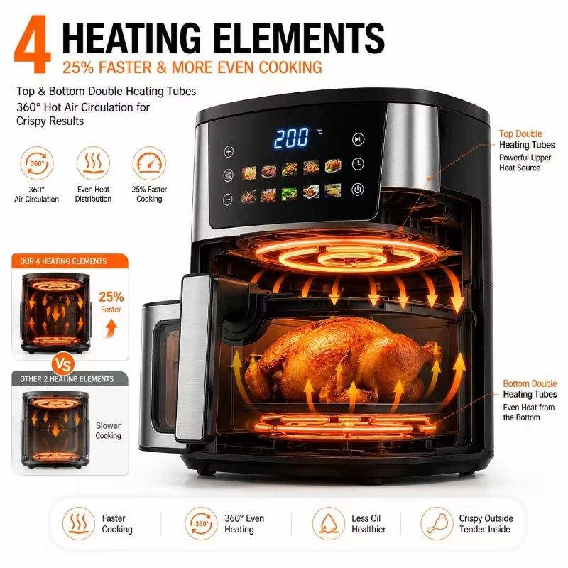 Home Using 8.5L Air Fryer 2400W 4 Heating Elements 25% Faster  Certified Smart Air Fryer Visible Window view 2