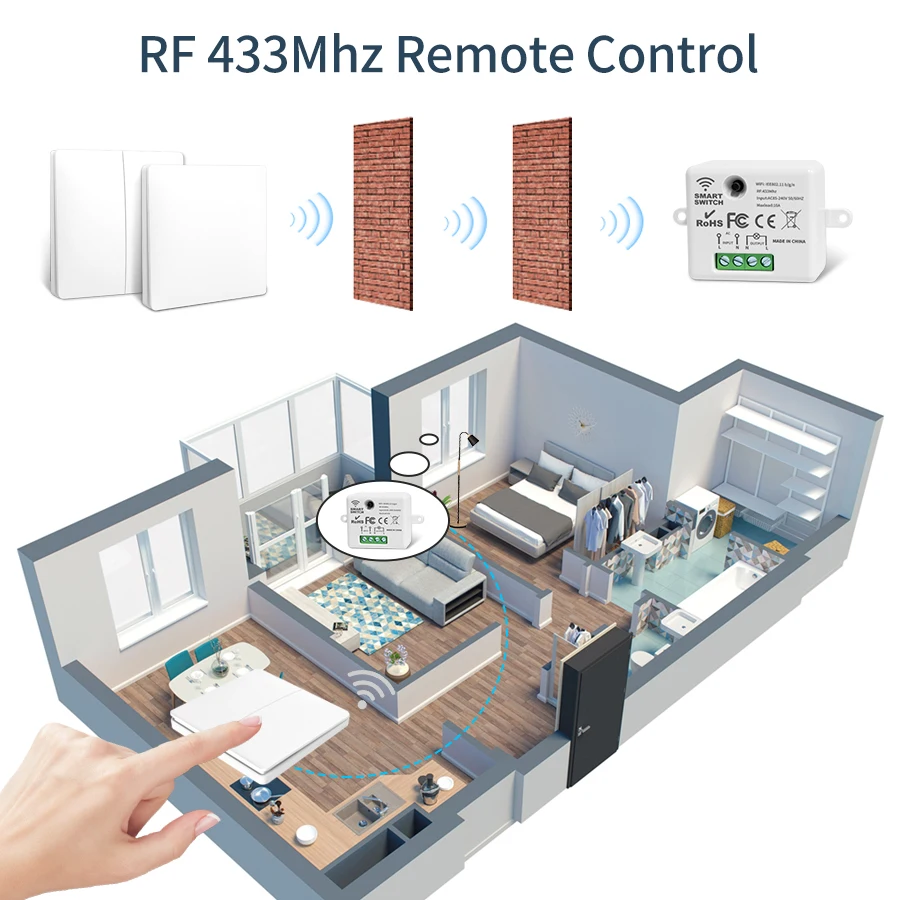 ワイヤレスウォールスイッチ,セルフパワー,防水,配線なし,433MHz