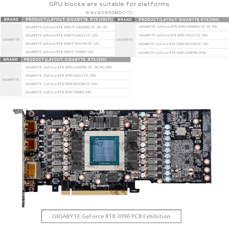 Bykski GPU Block for Gigabyte RTX3080/3090/3080TI Gaming OC Backplane Water Cooling Video Card/Copper Radiator N-GV3090GMOC-TC