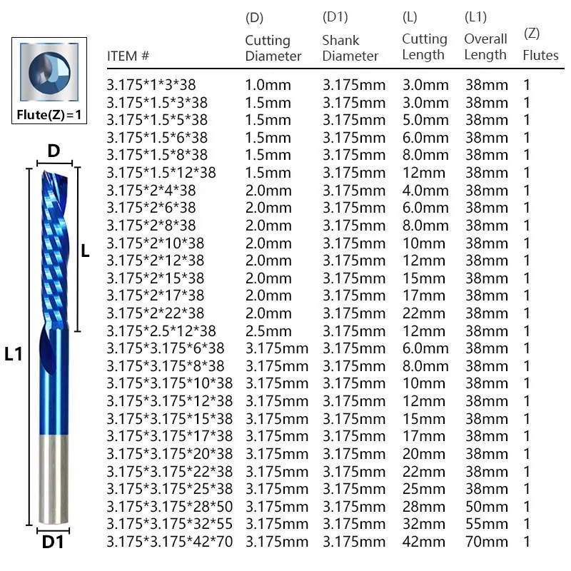 XCAN Hartmetall-Fräser, 1 Stück, Up-Cut-Fräser, 1/8, 4, 5, 6, 8 mm, Einzelflöten-Schaftfräser für die Holzbearbeitung – Detail 5