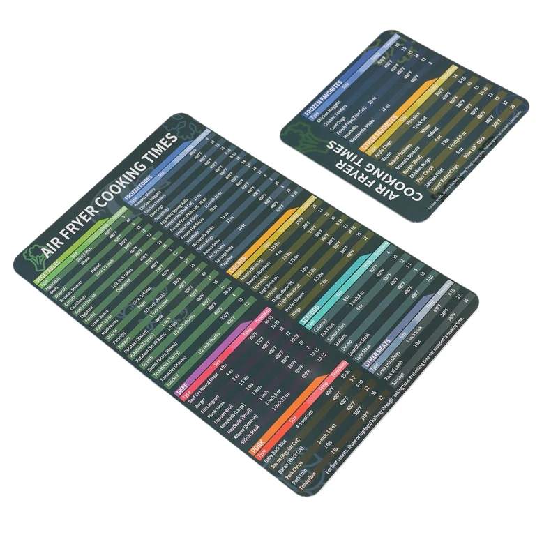 Accesorios Tiempo de cocción, Diagrama de freidora de aire Placa magnética: Guía de referencia rápida para cocinar y freír