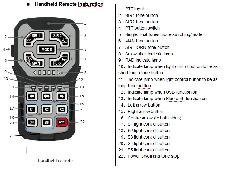 DC12V 200 واط 400 واط SAE القياسية صفارة الإنذار سيارة إسعاف وشاحنة إطفاء صفارة الإنذار مكبر للصوت نظام إنذار الطوارئ