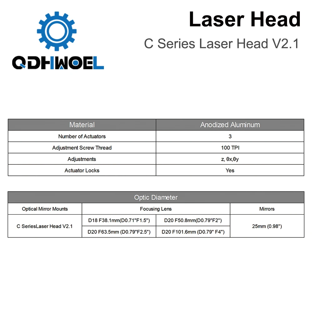 c-series-co2-laser-head-d18mm-fl381mm-d20mm-fl508-635-1016mm-black-mount-for-laser-engraving-cutting-machine