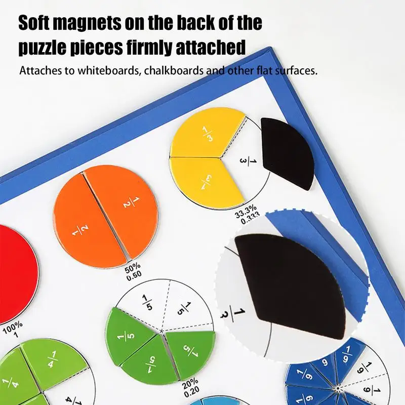 Juguete de matemáticas de aprendizaje de fracción magnética, rompecabezas educativo multiusos para niños, tiras de fracciones, juegos de matemáticas, herramientas de enseñanza en el aula