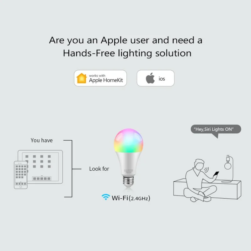 Homekit ของแท้ WiFi โคมไฟ LED E14 GU10 E27 RGB หลอดไฟ Siri ควบคุมด้วยแอปเสียงสำหรับแอปเปิ้ลชุดบ้าน Alexa Google Home