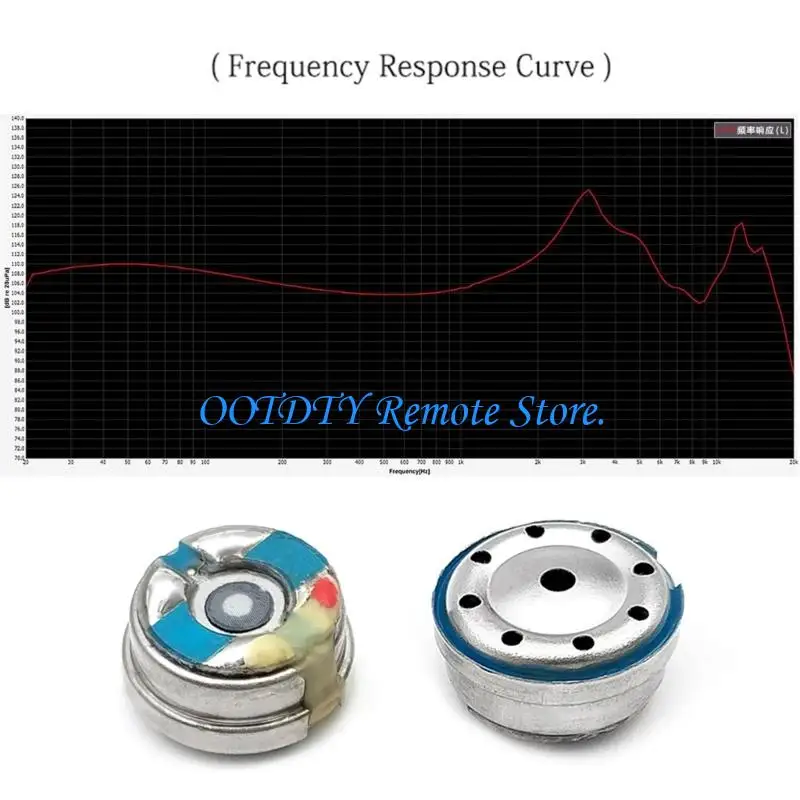 

Studio Quality 10mm HeadsetsSpeaker Driver Unit With Double Chamber Resonance Control High Resolution Sound Reproduction