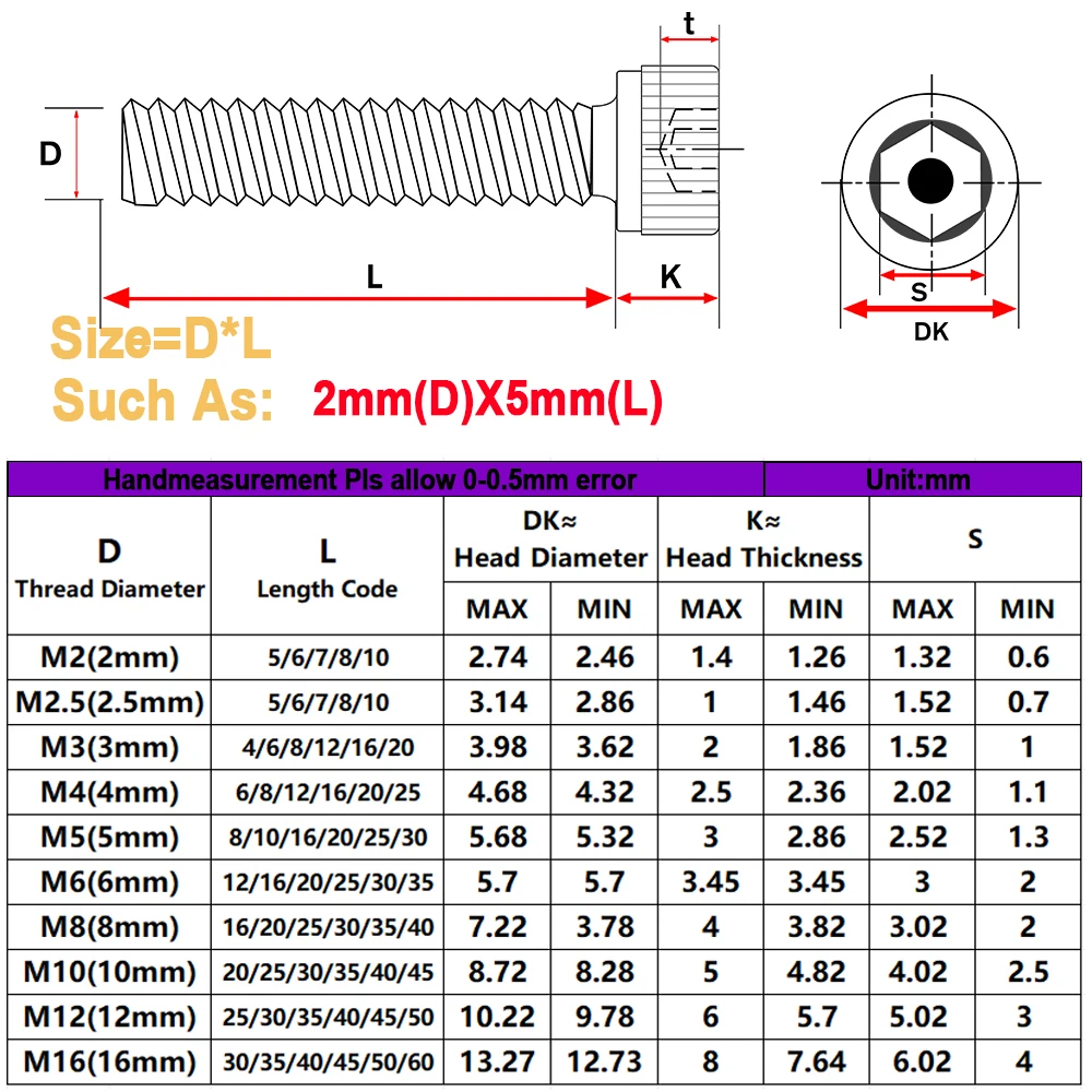 مسامير سداسية من الفولاذ الكربوني ، رأس مقبس دائري بغمس غاطس ، مقبس سداسي أسود ، برغي بمسمار آلي ، M2 ، M2.5 ، M3 ، M4 ، 15-weight #2