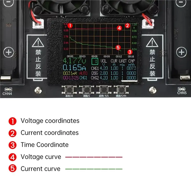 [NEWA76K!】 Auto Charge/Discharge Capacity Testing Of 8-Channel 18650 Lithium Battery 2.4