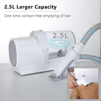 Kit aspiradora 2,5 L con 5 herramientas para mascotas