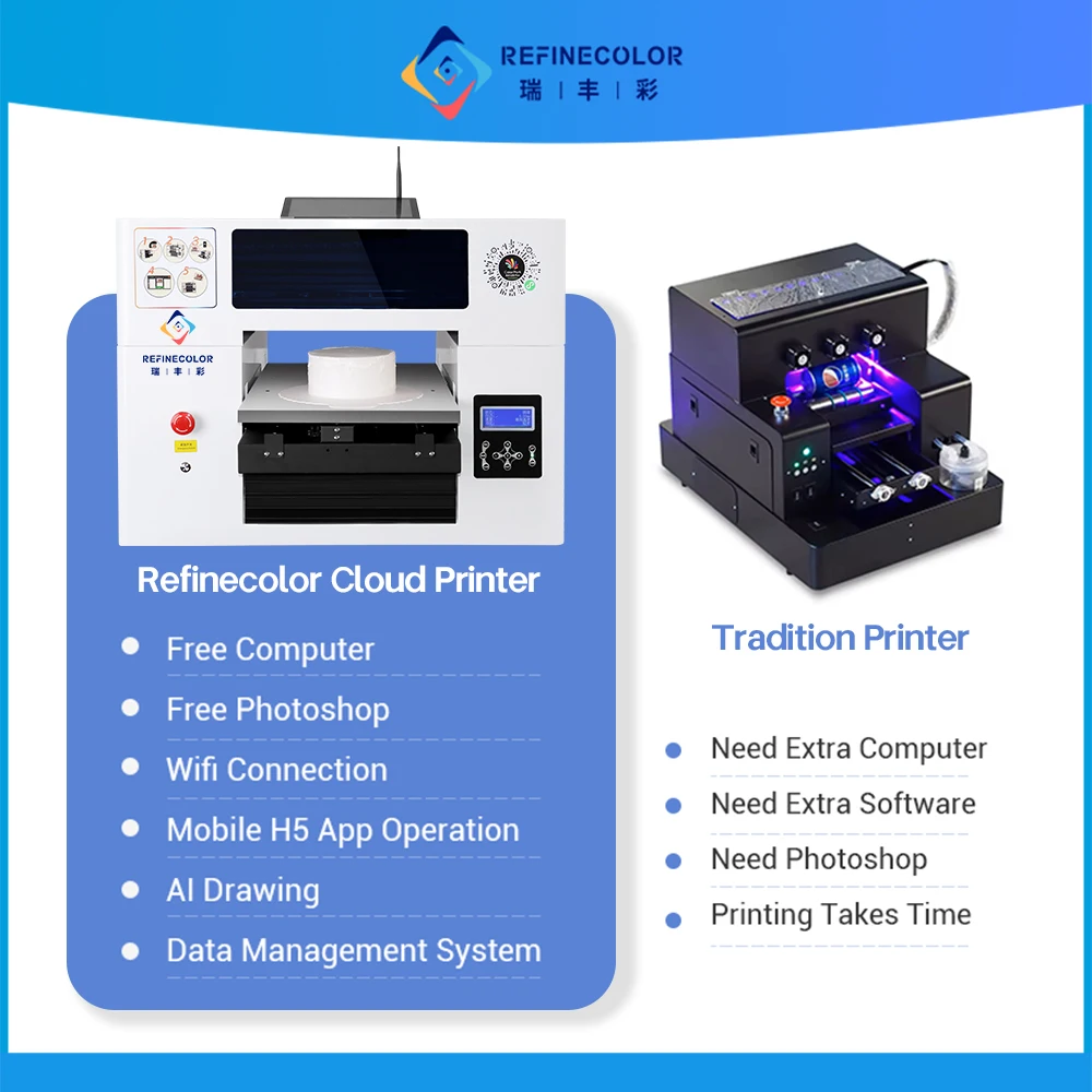 Refinecolor ZZ1E food grade desktop inkjet printer equipped with Epson professional nozzles suitable for macaron bread cookies