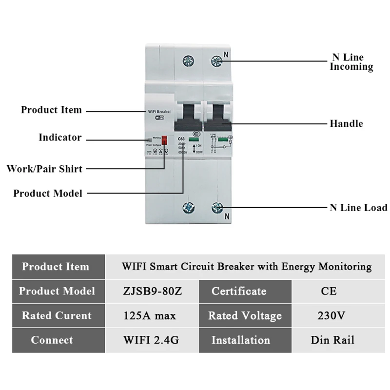 EWelink 2P WiFi Circuit Breaker Energy Monitoring Meter Smart Breaker Alexa Google Home Compatible Lan Control IFTTT Smart Home