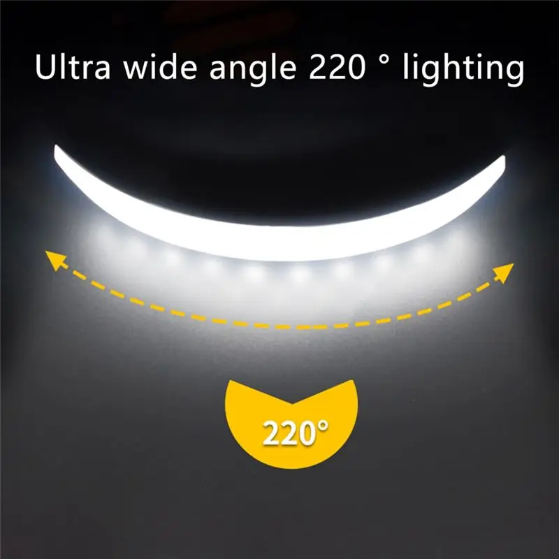 A93Z COB Headlamp Portable Headlight With Battery Flashlight USB Rechargeable Work Light Outdoor Head Torch