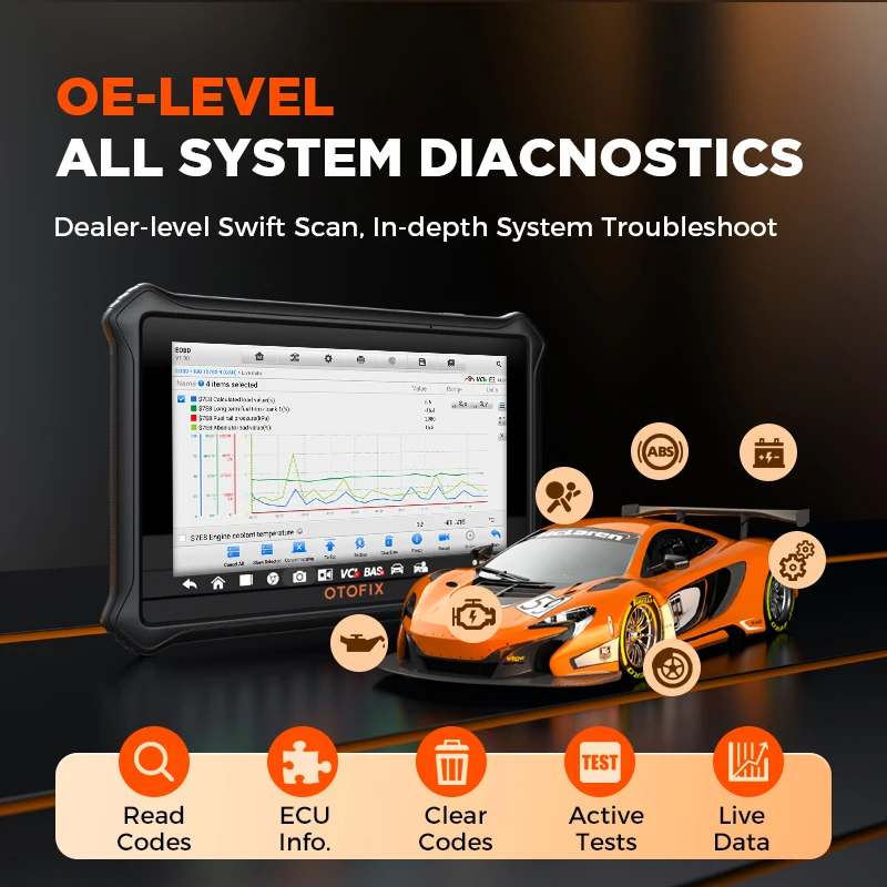 OTOFIX D1 LITE OBD2 Scanner Car Diagnostic Tool Bluetooth Wireless Bi-Directional Control OBD Automotive Scan Tool Active Test