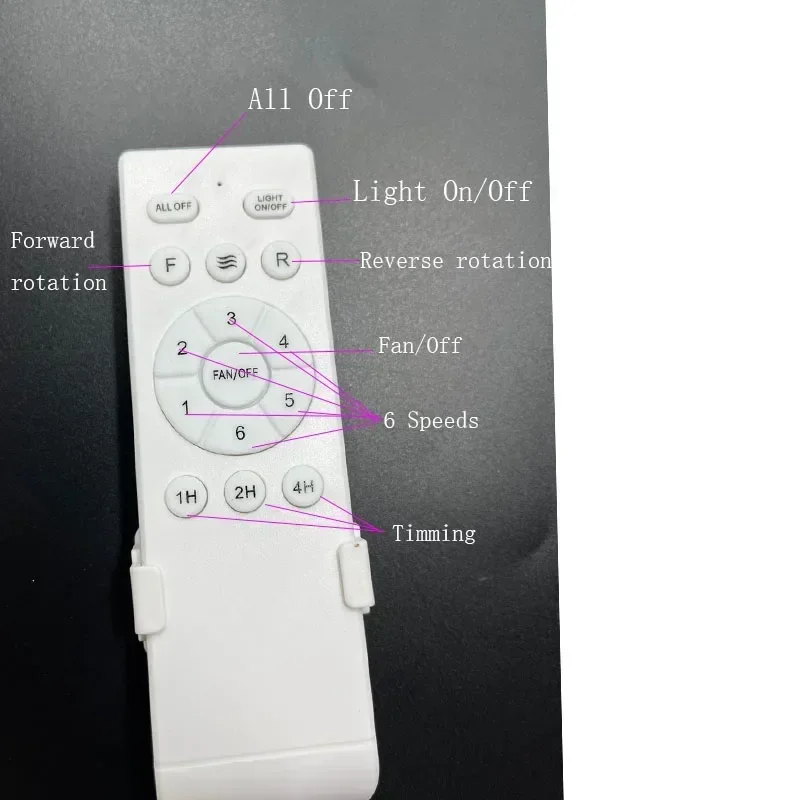 Imagem -04 - Ventilador de Teto Led Moderno sem Luzes Timing Fans Low Floor Loft Controle Remoto Velocidades dc Motor Lux e Vitae 20 Centímetros