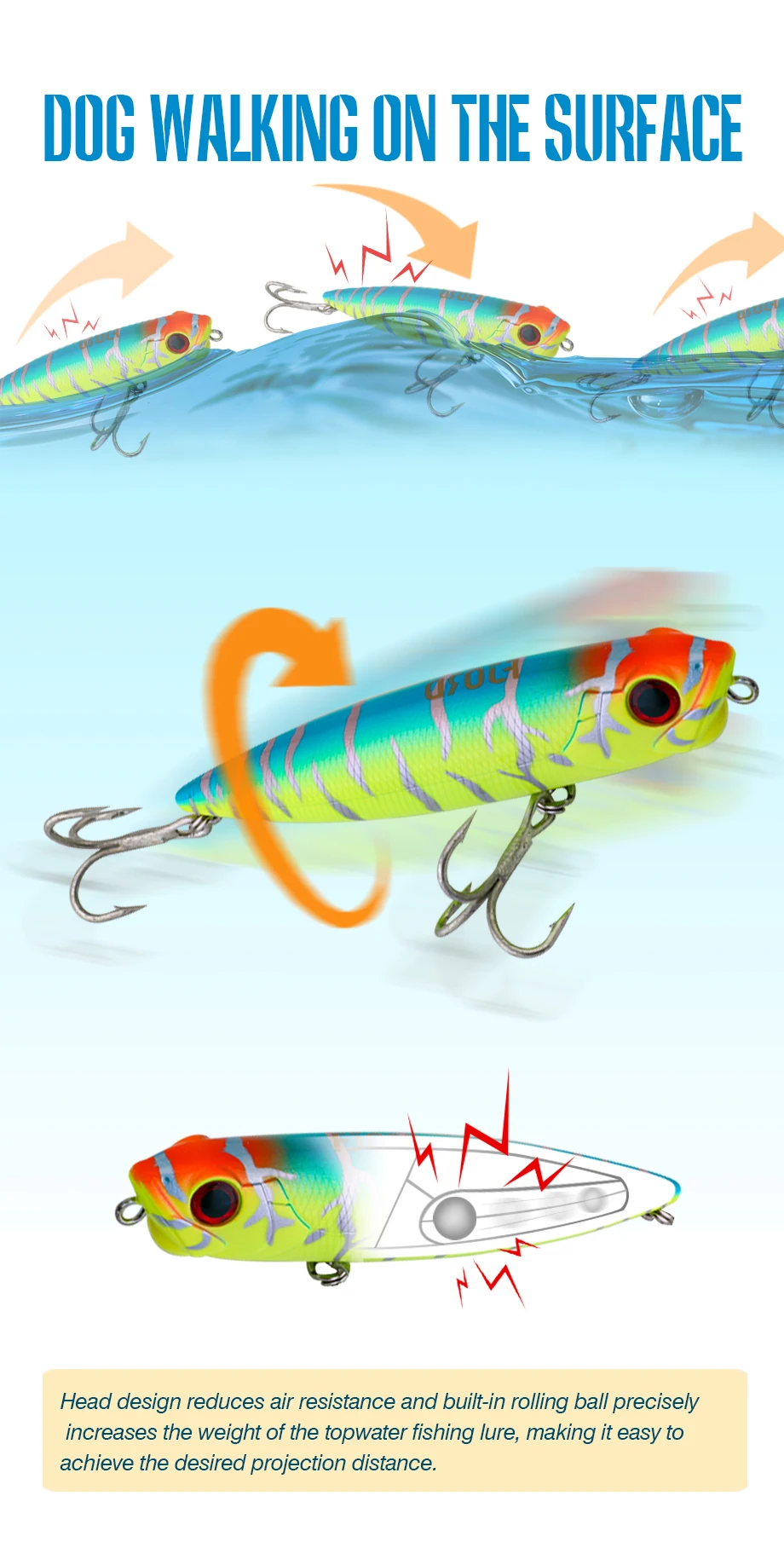 FJORD Schwimmender Bleistift 110 mm 22 g 85 mm 10 g Wobbler Topwater Walking Dog Salzwasserköder Stickbait Hechtbarsch Angelköder Tackle – Detail 4