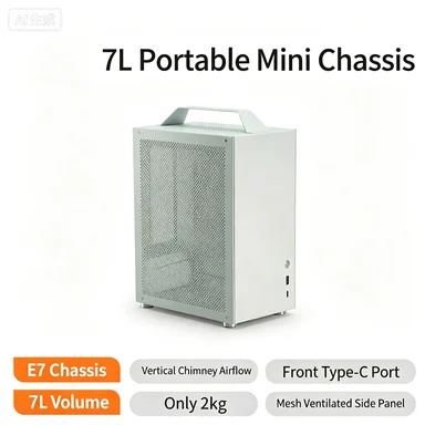 A4 Portable Mini ITX Computer Chassis Hand‑held Vertical Air Duct SFX 1U Flex PSU Compact Desktop PC Case