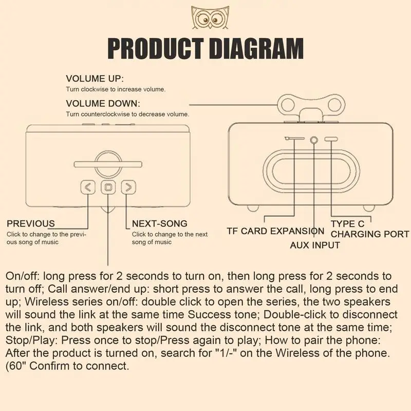 Altavoces inalámbricos portátiles Diseño de búho Estéreo inalámbrico Altavoz para deportes al aire libre Sonido estéreo fuerte resistente al agua Bajos profundos Todo el día