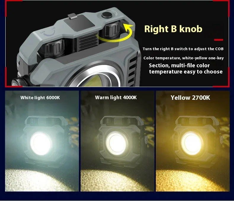 Mini LED Working Light Multifunctional Rechargeable Portable COB Flashlight Outdoor Camping Torch
