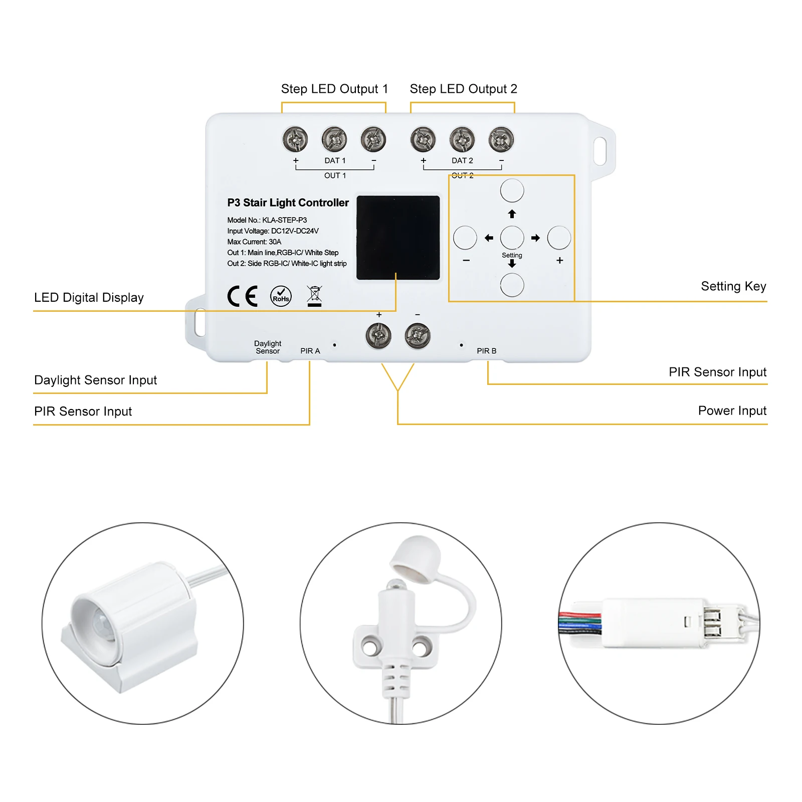 LED Stair Motion Sensor Daylight, Stair Light Strip, Step e Side Running, iluminação programável