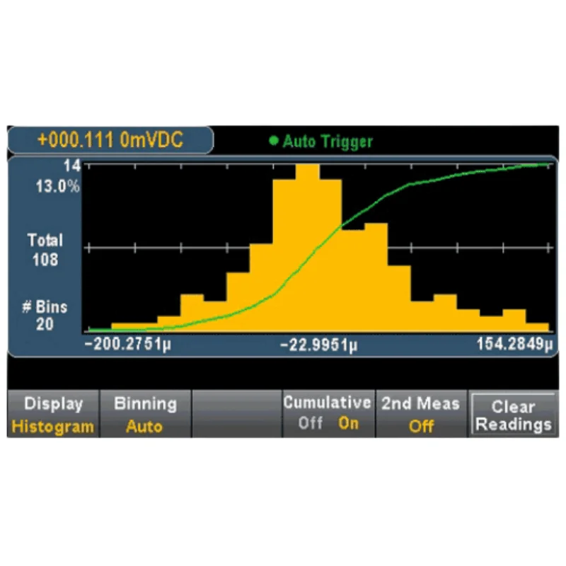 Multimeter hantek HDM3055S: High-Resolution 5½-Digit Multimeter with Fast Sampling and Multiple Measurement Functions