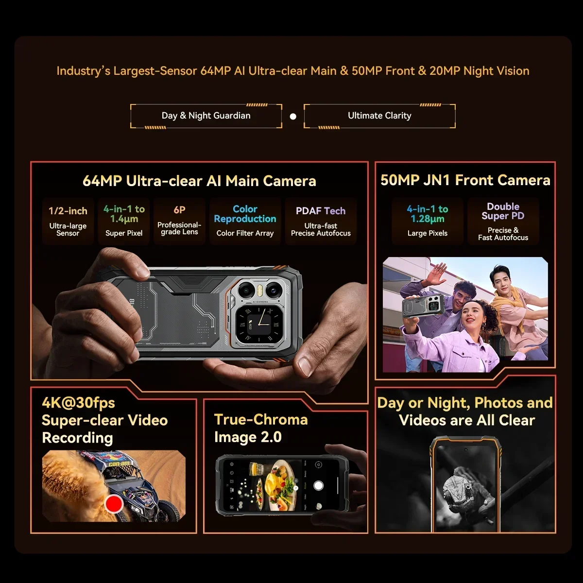 Blackview Rugged Phone 6.78 Inch 2.4K 16GB+512GB XPLORE 1 Mobile Phone  20000mAh 64MP 5G Waterproof Smartphone Android 15 NFC