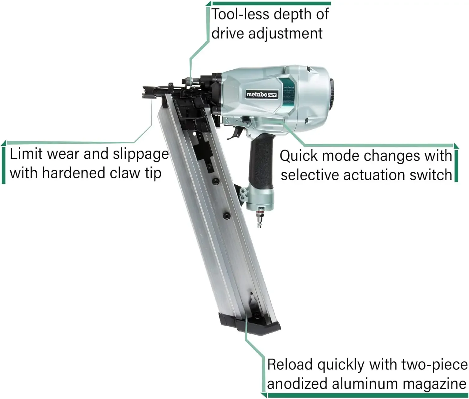 Framing Nailer  Pneumatic  For LVL  2-3/8