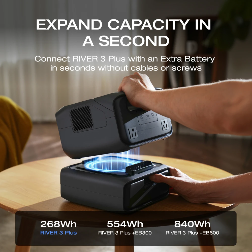 ECOFLOW River 3 Max 560 Portable Power Station, Extra Battery EB300 and River 3 Plus 270, 268Wh-554Wh Expansion LiFePO4 Battery with 10-Year Lifespan, Built-in 140W USB-C Port for Charging/Discharging, Use Independently view 7