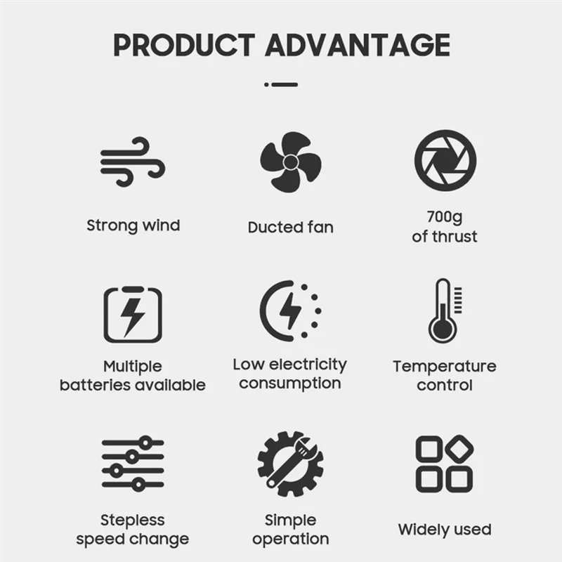 TAIGH-Mini Turbo Jet Fan Brushless Motor High Speed Duct Fan Snow Removal Battery Use For  1 PCS