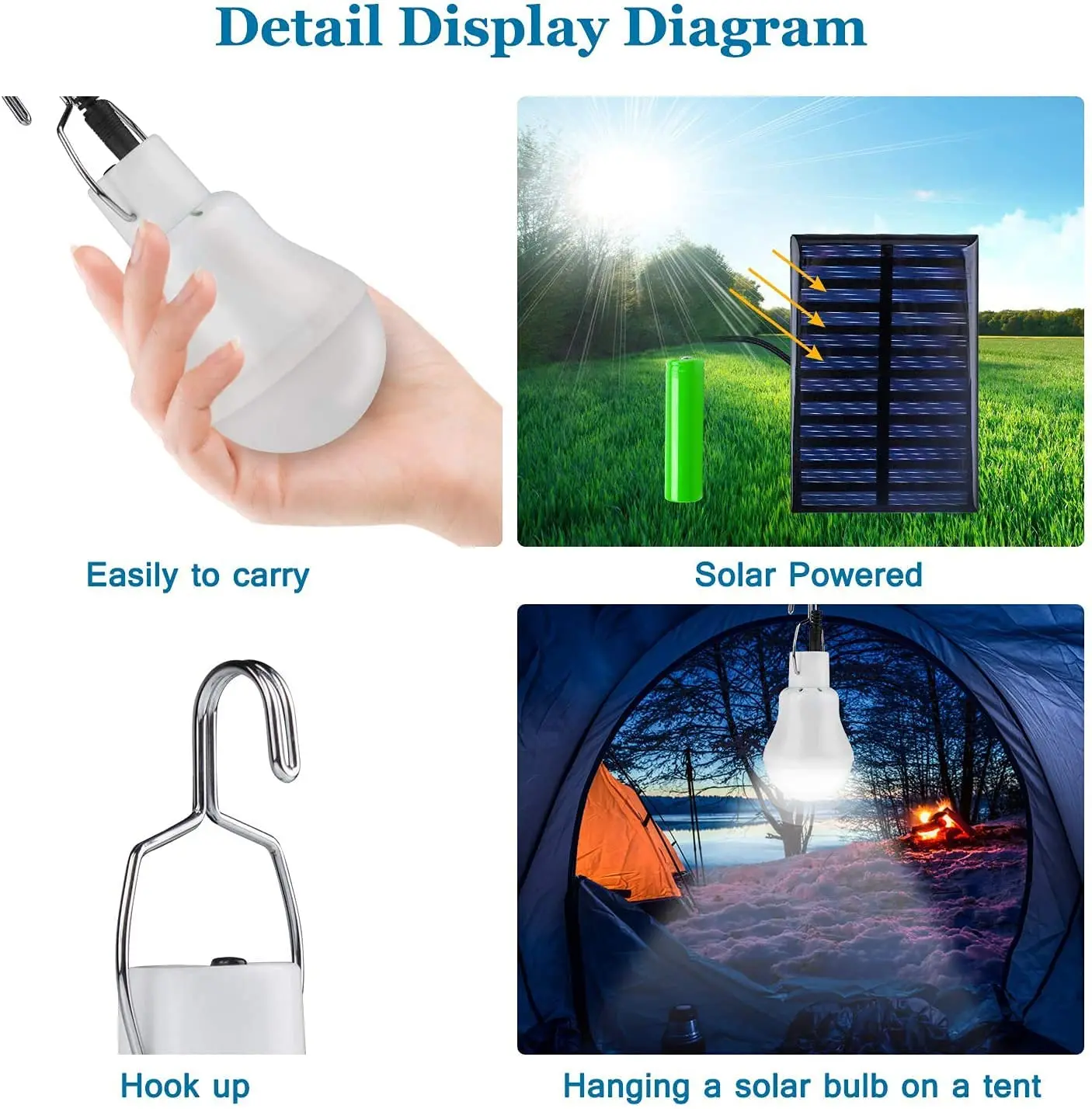 Luz Solar impermeable de 7W con carga USB, lámpara colgante de emergencia alimentada por luz Solar para exteriores e interiores, Bombilla Solar para casa, paneles solares