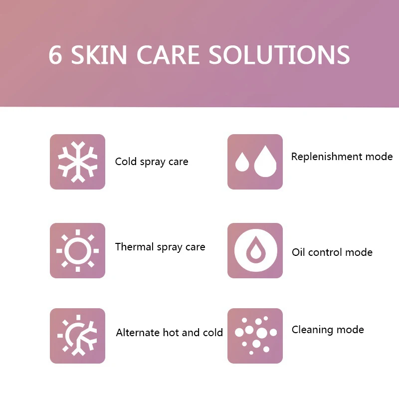 Hot and Cold Rotatable Face Steamer Vaporizer Steaming Facial Steamer Machine Facial Beauty Sauna Spa Device