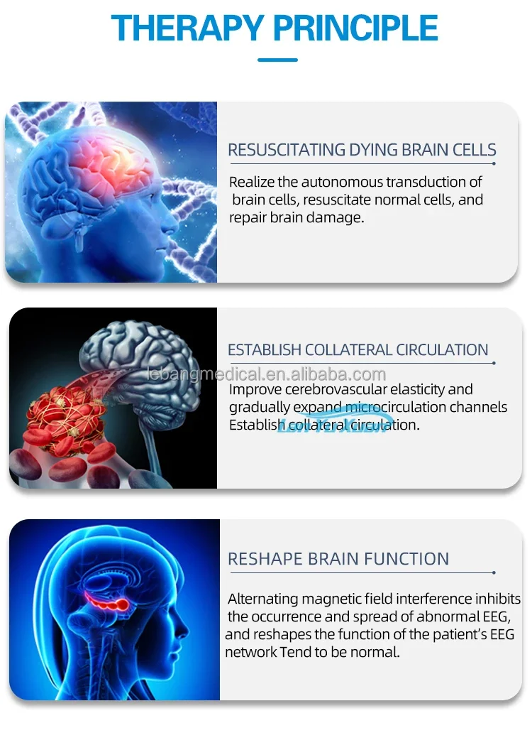 English Machine Stroke Depression Parkinson Alzheimer autistic children Repetitive Transcranial Magnetic Stimulator rTMS