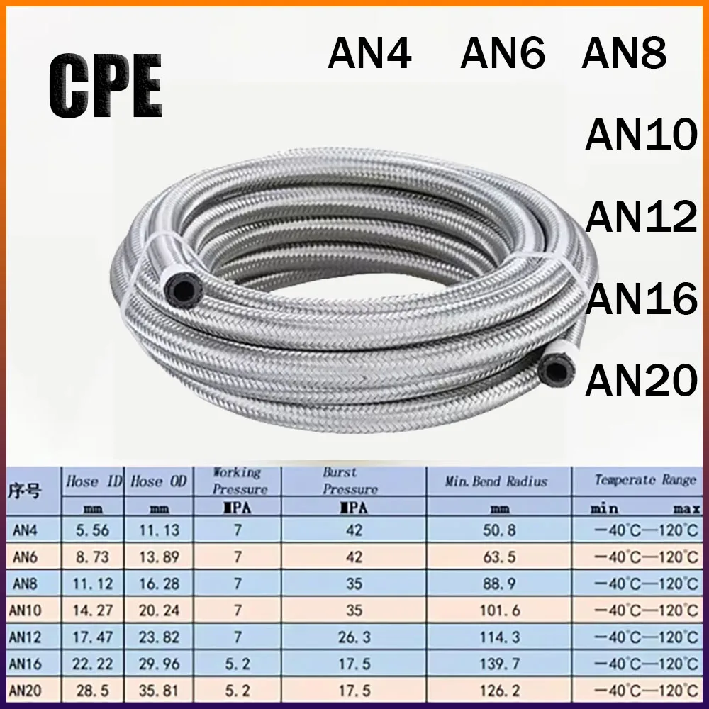 

AN4, AN6, AN8, AN10, AN12, AN16, AN20 General Motors Fuel Hoses, Oil Air Coolers, Air Piping Pipes, Stainless Steel Braided CPE