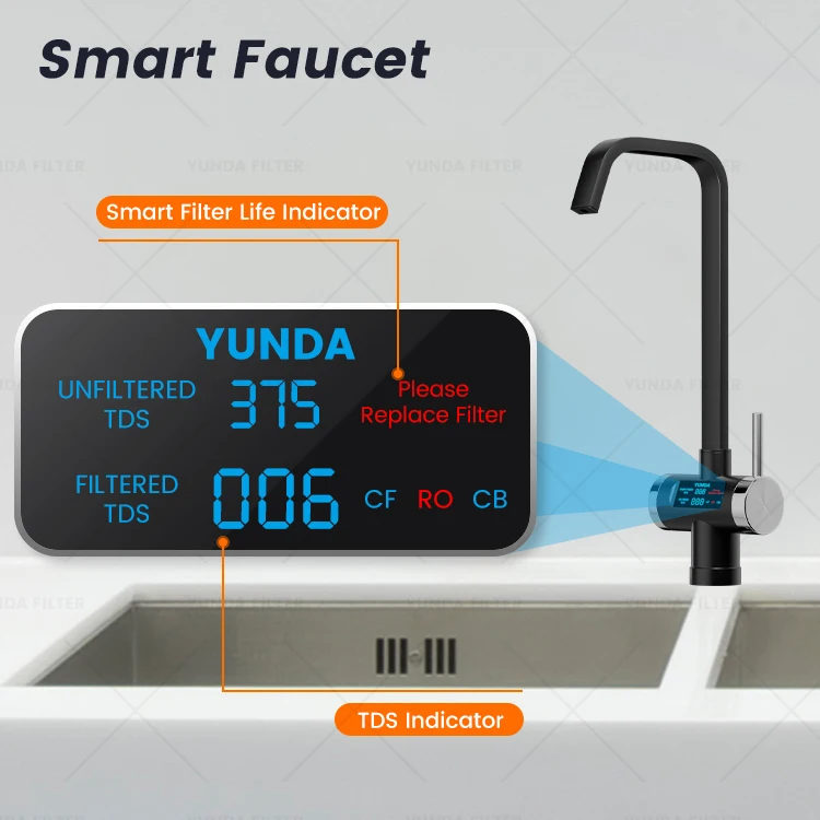 RO-zuiveraar onder de gootsteen RO-systeem Tankless RO-watersysteem Waterzuiveraar met omgekeerde osmose