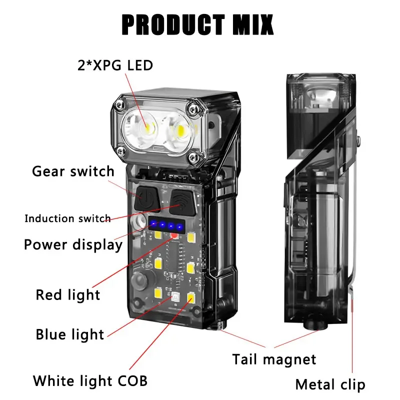 Portable Mini EDC Led Flashlight Rechargeable Sensor Head Flashlight Cap Clip Light Outdoor Fishing Camping Lantern Work Light