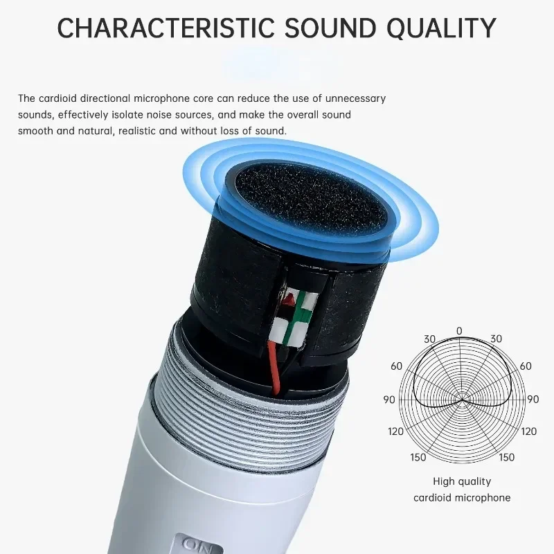 For GAM-58W New Karaoke Moving Coil Microphone Wired Microphone For Home Karaoke Singing With Wire Audio Microphone.