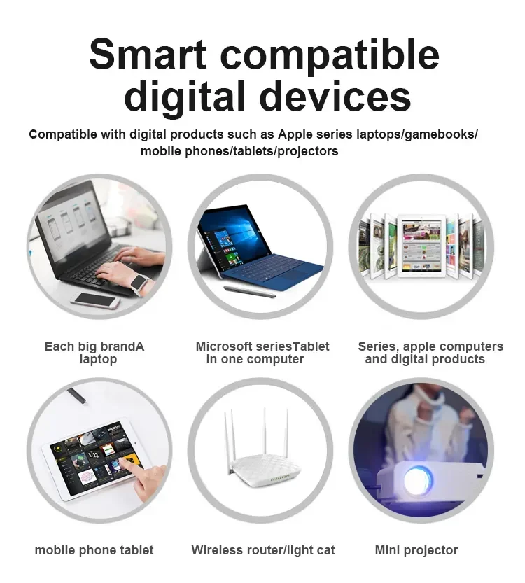 بنك طاقة شمسية للسيارة ، الثلاجة ، المروحة ، الطائرة بدون طيار ، CPAP ، الكاميرا ، Ipad ، جهاز 5G ، ضوء LED ، جهاز توجيه po ، po Router ، 5V-24V ، 12 فولت العاصمة ، 20 فولت