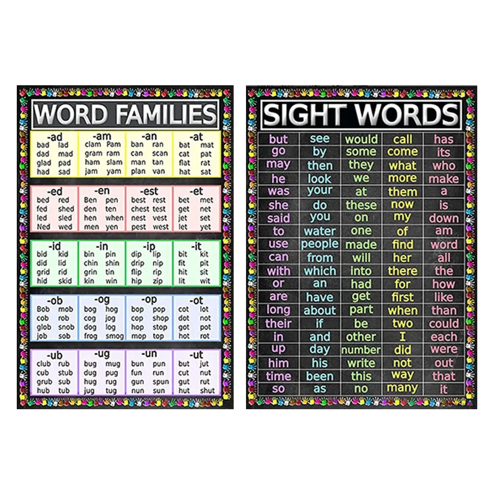 

2 Pcs Educational Poster English Learning Sight Word Number Stick Wall Posters Classroom Decorations Paper Words