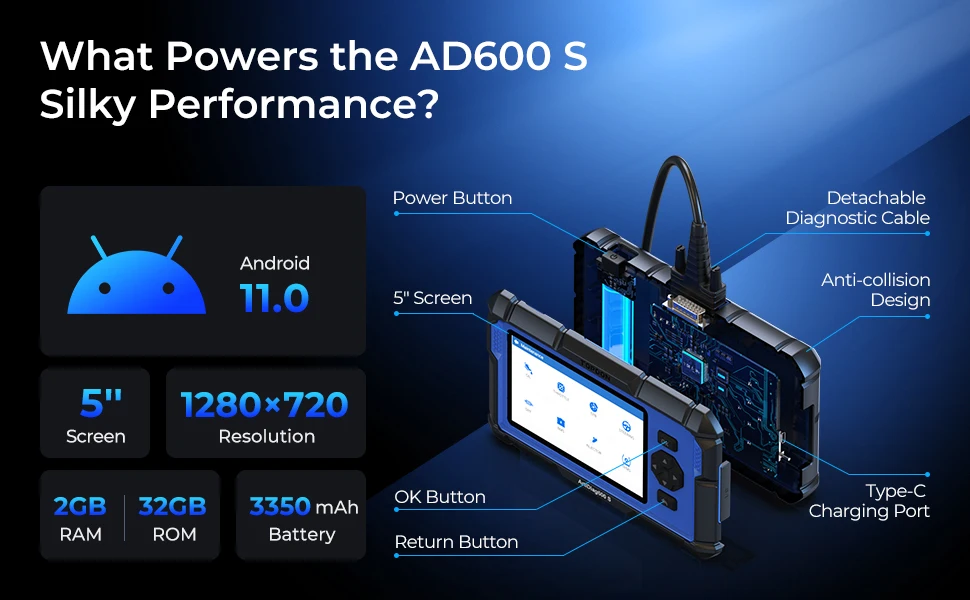 TOPDON Verbesserte AD600S 2027 Neueste Version: OBD2-Scanner für ABS/SRS/Motor, 9 Resets (Öl/Bremsen/BMS/SAS/DPF), Einspritzventil-Codierung – Detail 2