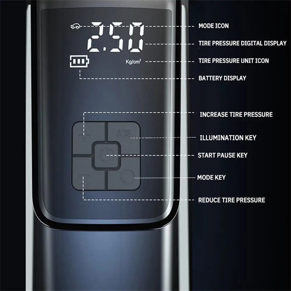 Wireless  Tire Inflator Pump - Portable Dual Power Digital  Compressor - Perfect Christmas Gift!