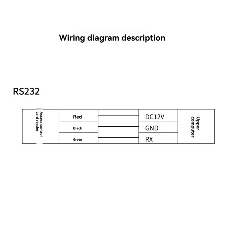 T69C-125Khz-NFC-Waterproof-Access-Control-Reader-RFID-Support-ID-Card-Reader-With-RS232-Serial-Port