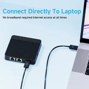 Kotak Mini Baru Router 4G Lte Modem Kartu SIM Wifi Amplifie Wifi Mobil 4G Mendukung Catu Daya USB 5V dan 30 Koneksi Perangkat 12 router wifi penjualan terbaik usb - №